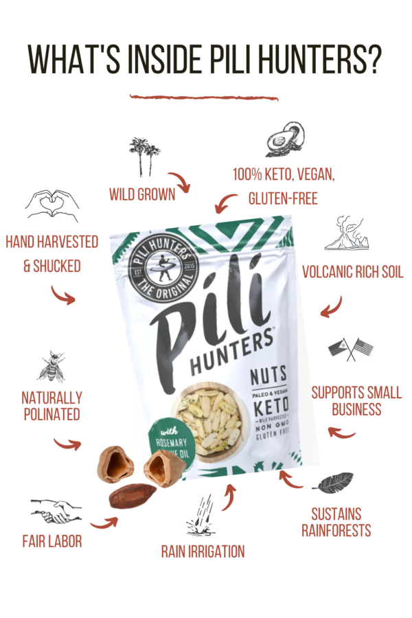 Pili Hunters? Nuts Rosemary and Olive Oil