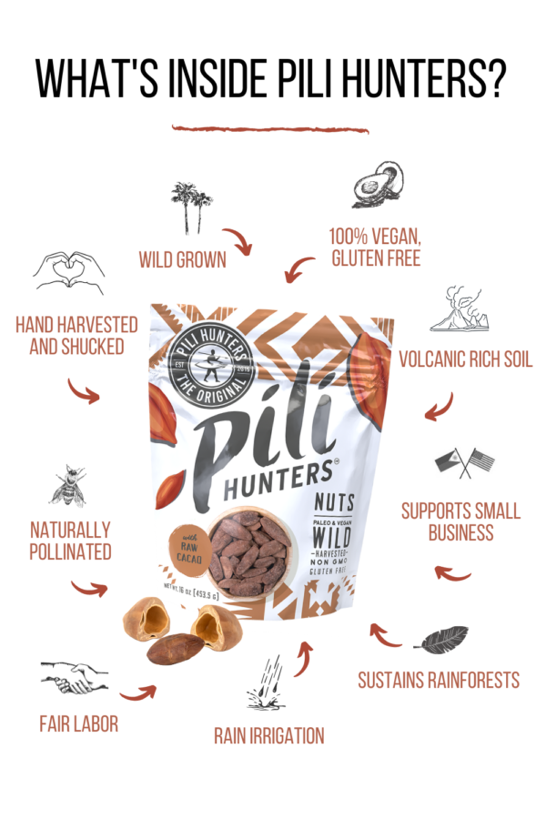 Pili Hunters? Raw Cacao & Organic Coconut Sugar